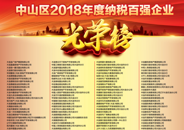 纳税百强企业.png
